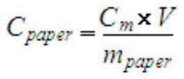 A kind of detection method of furfural content in transformer insulating paper