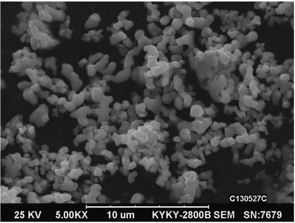 Method of synthesizing low-oxygen superfine cobalt powder