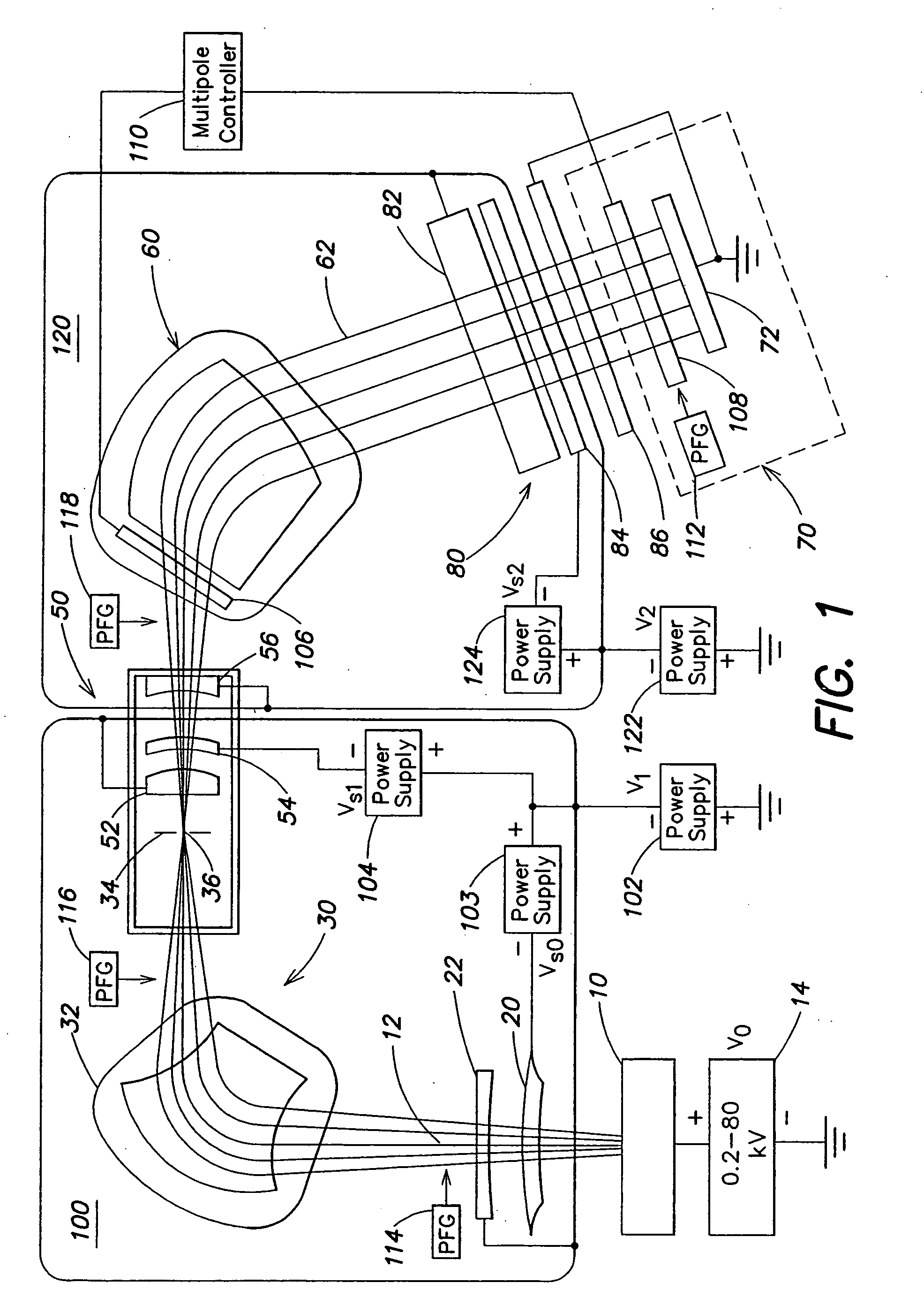 Ion implanter having enhanced low energy ion beam transport