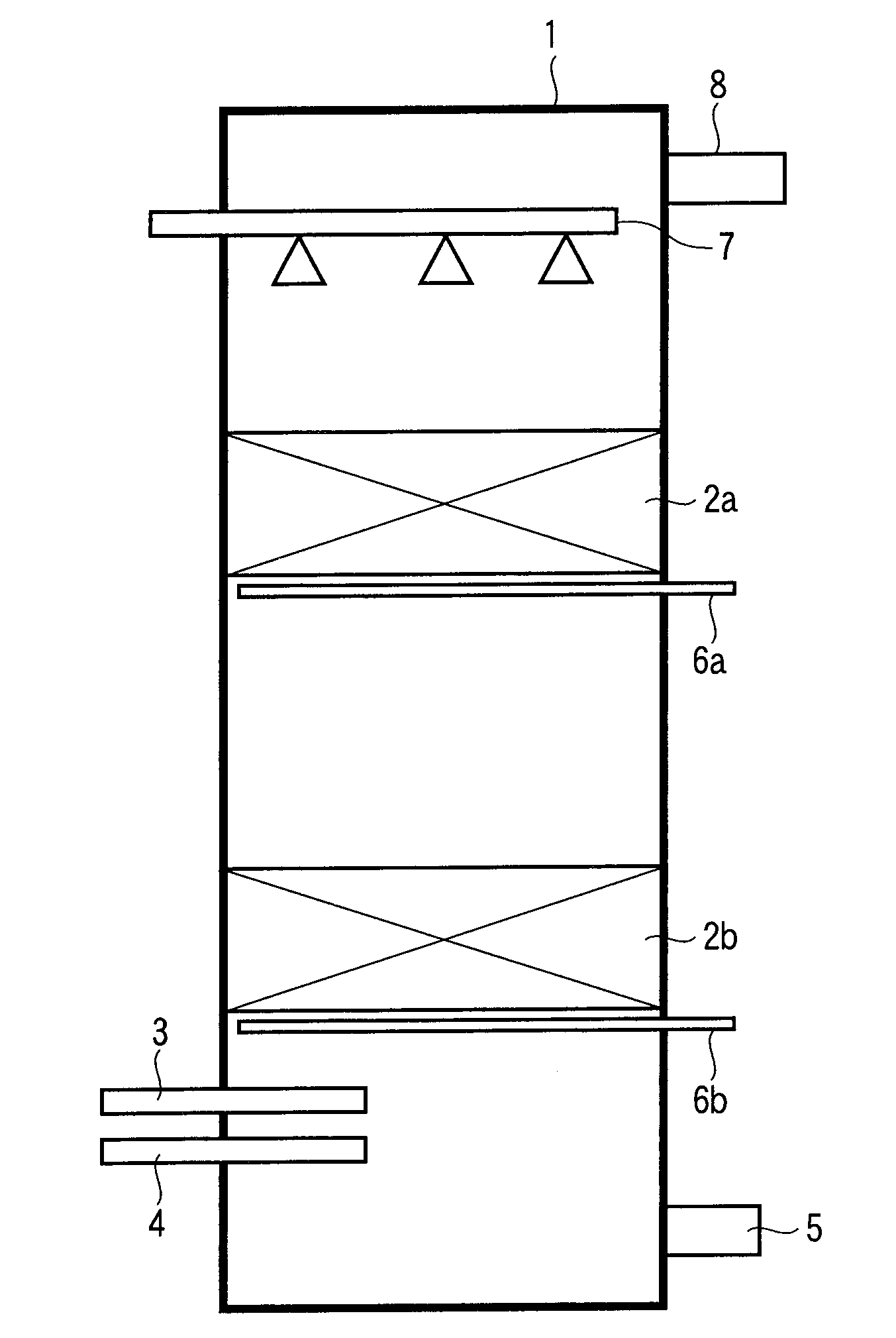 Biological desulfurization apparatus