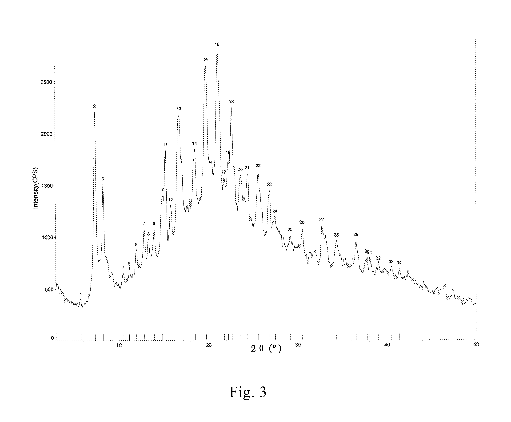 High-purity cyclopeptide crystal as well as preparation method and use thereof