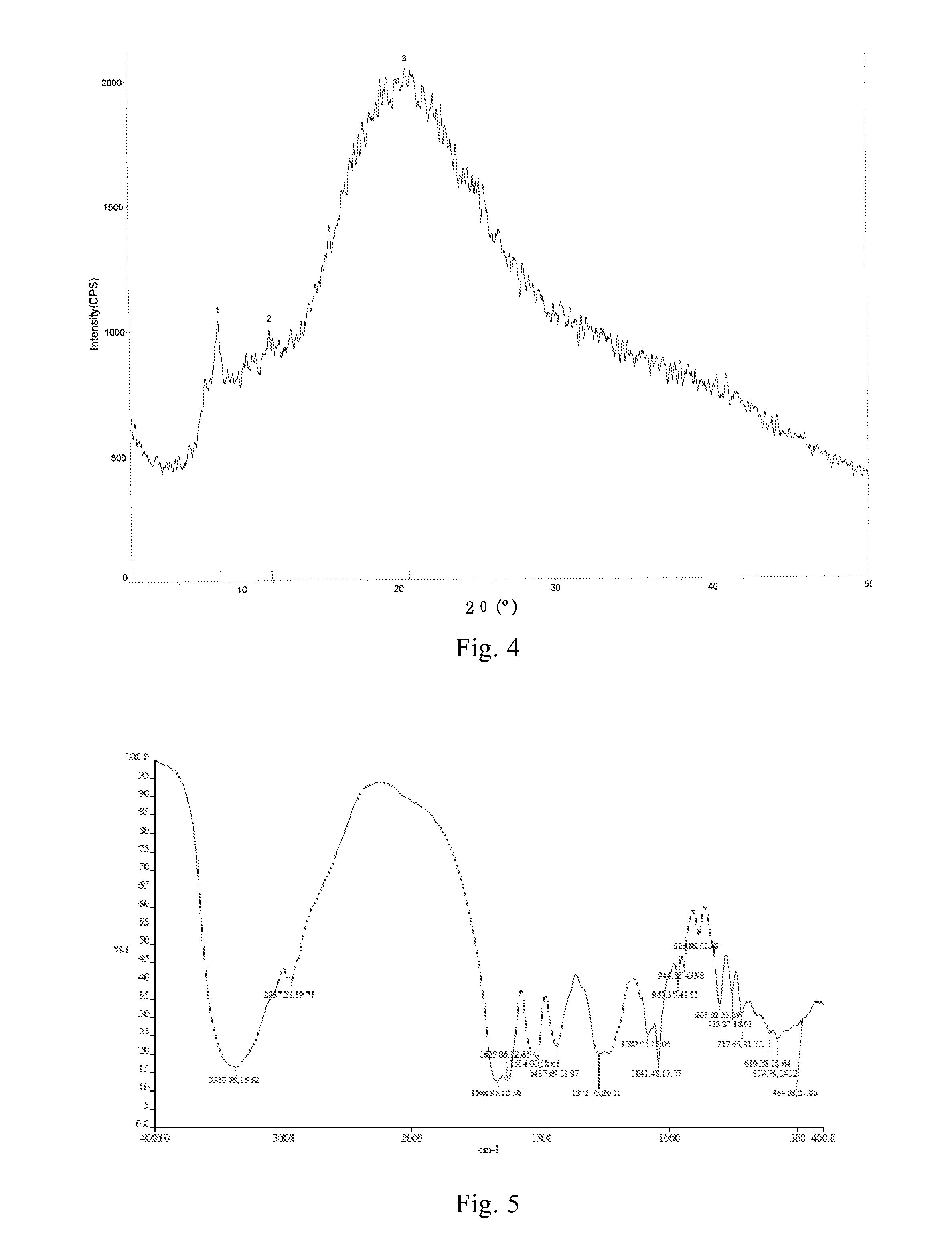 High-purity cyclopeptide crystal as well as preparation method and use thereof