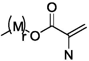 Organosilicone/inorganic silicon hybridization blocking coating composition and preparation method and application thereof