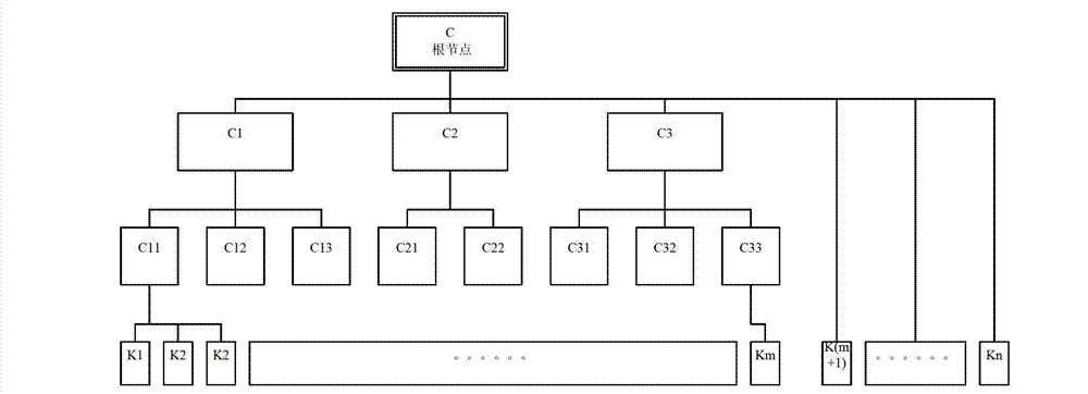 Method for multi-strategy interpreter manuscript automatic matching