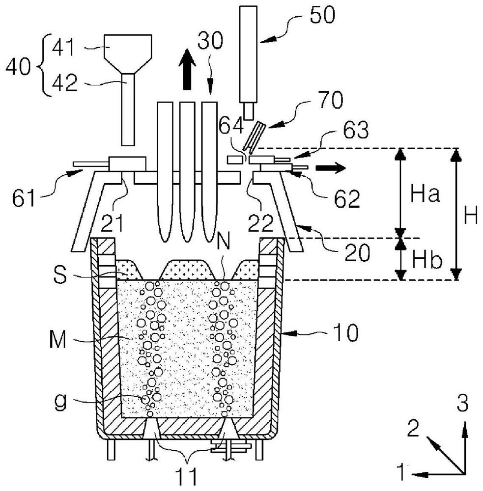 Refinement apparatus and method