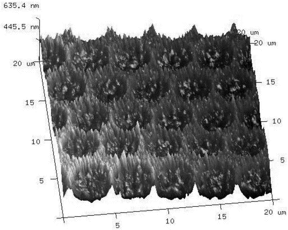 Method for improving photoelectric properties of aluminum-doped zinc oxide film through femtosecond lasers