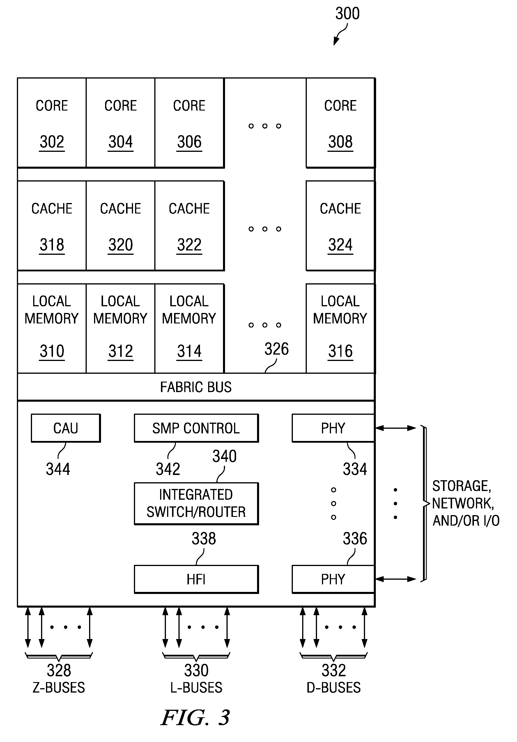 System and Method for Providing Reliability of Communication Between Supernodes of a Multi-Tiered Full-Graph Interconnect Architecture