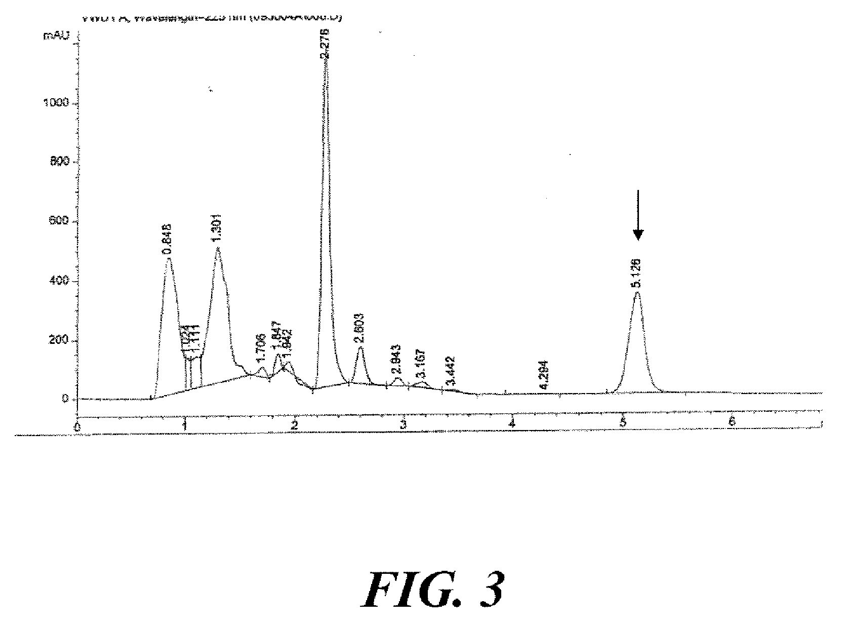 Parthenolide free bioactive ingredients from feverfew (tanacetum parthenium) and processes for their production