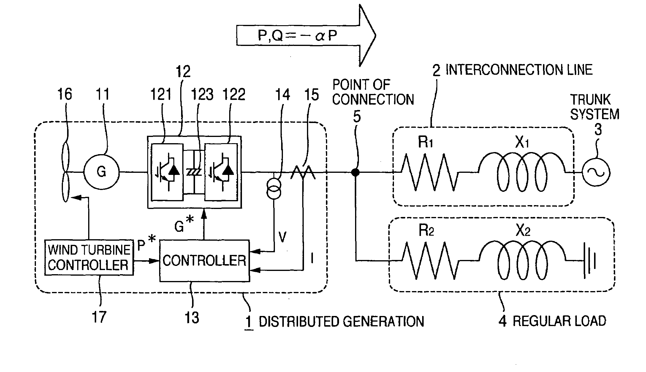 Distributed generation system and power system stabilizing method