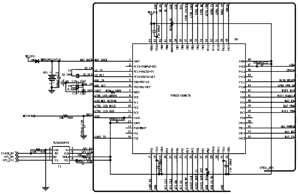 Sharing lock system