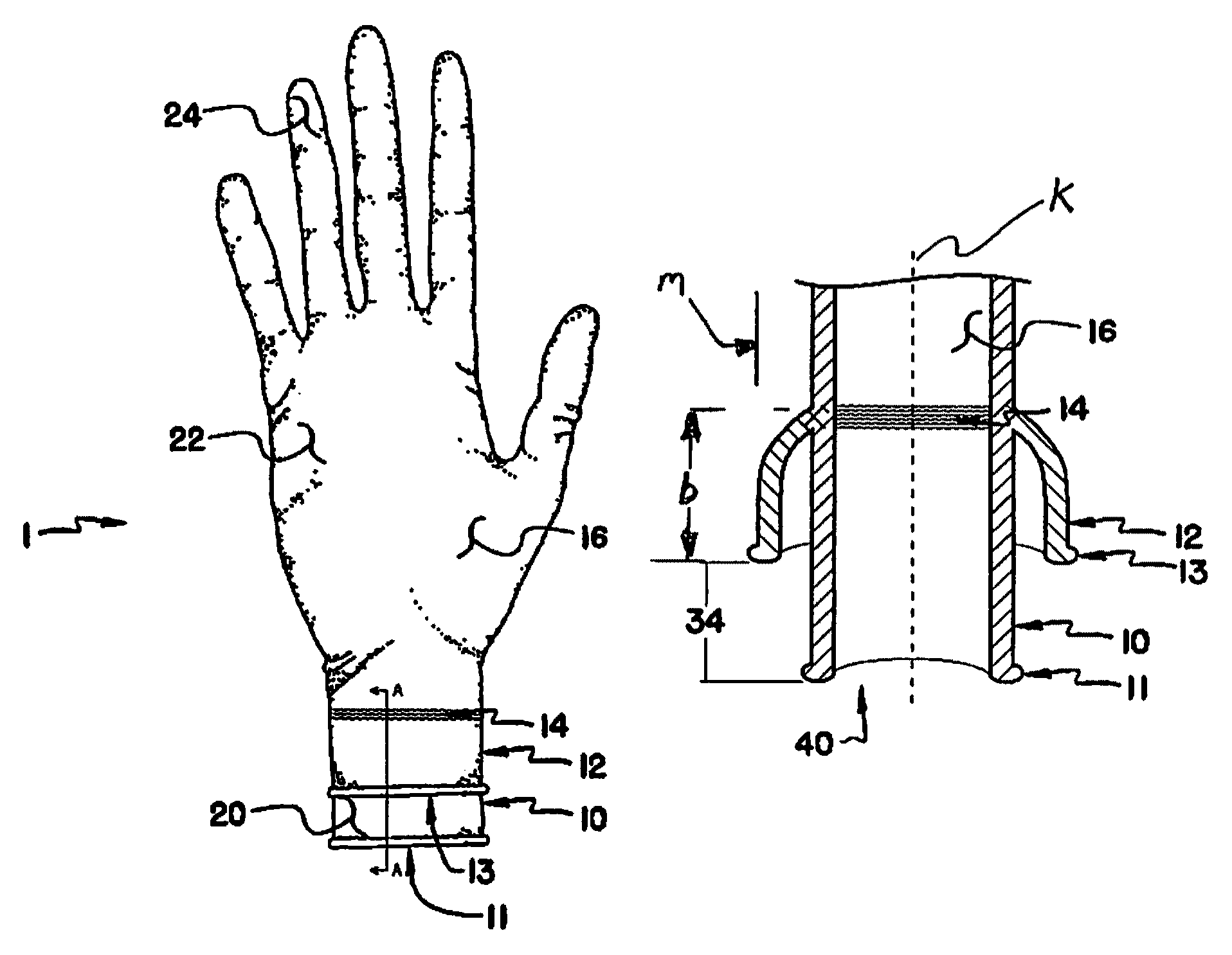 Double-cuffed chemotherapy gloves