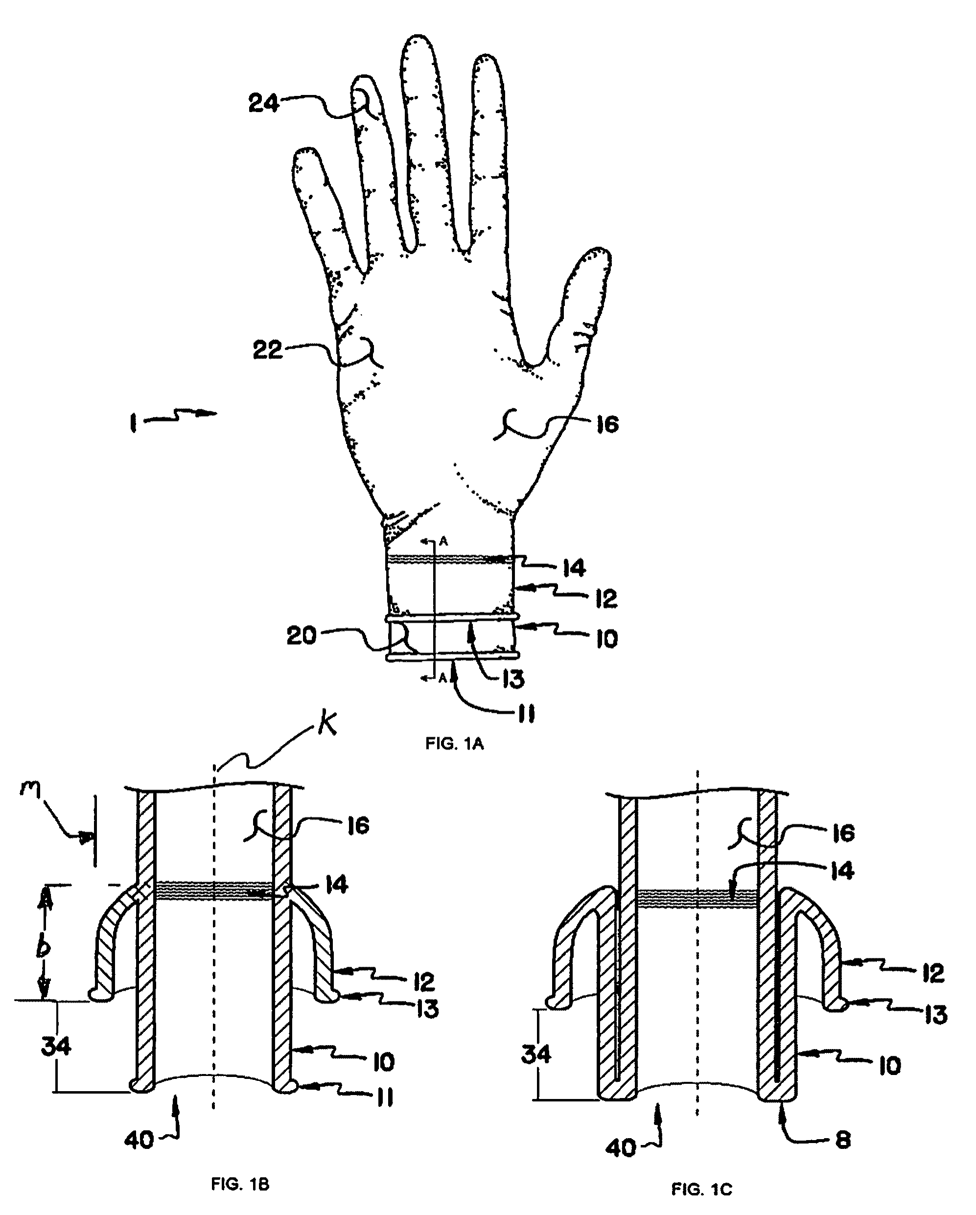 Double-cuffed chemotherapy gloves