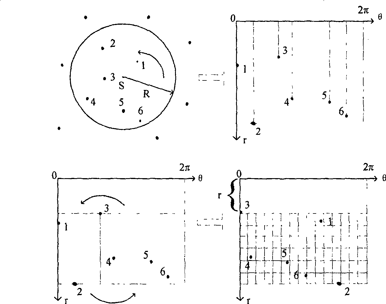 Method for recognizing non-gauged star map