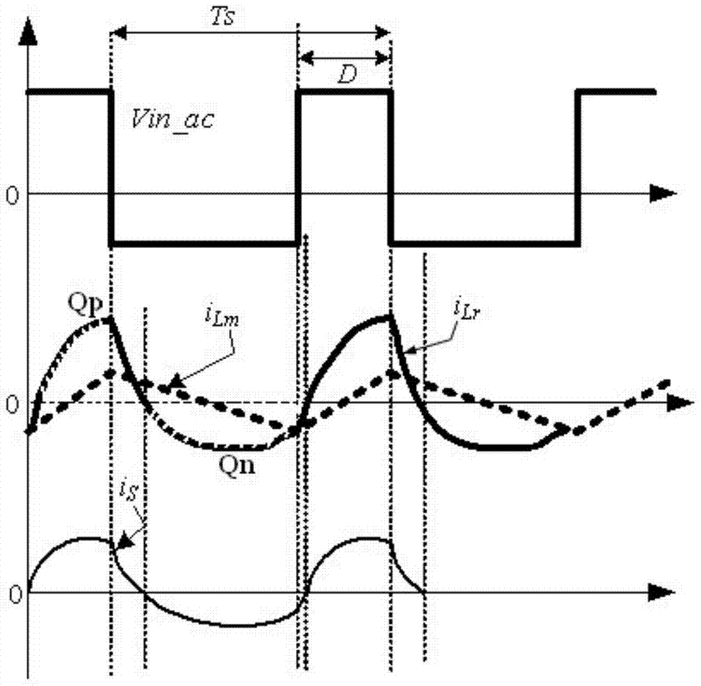 An isolated four-element resonant circuit and its control method