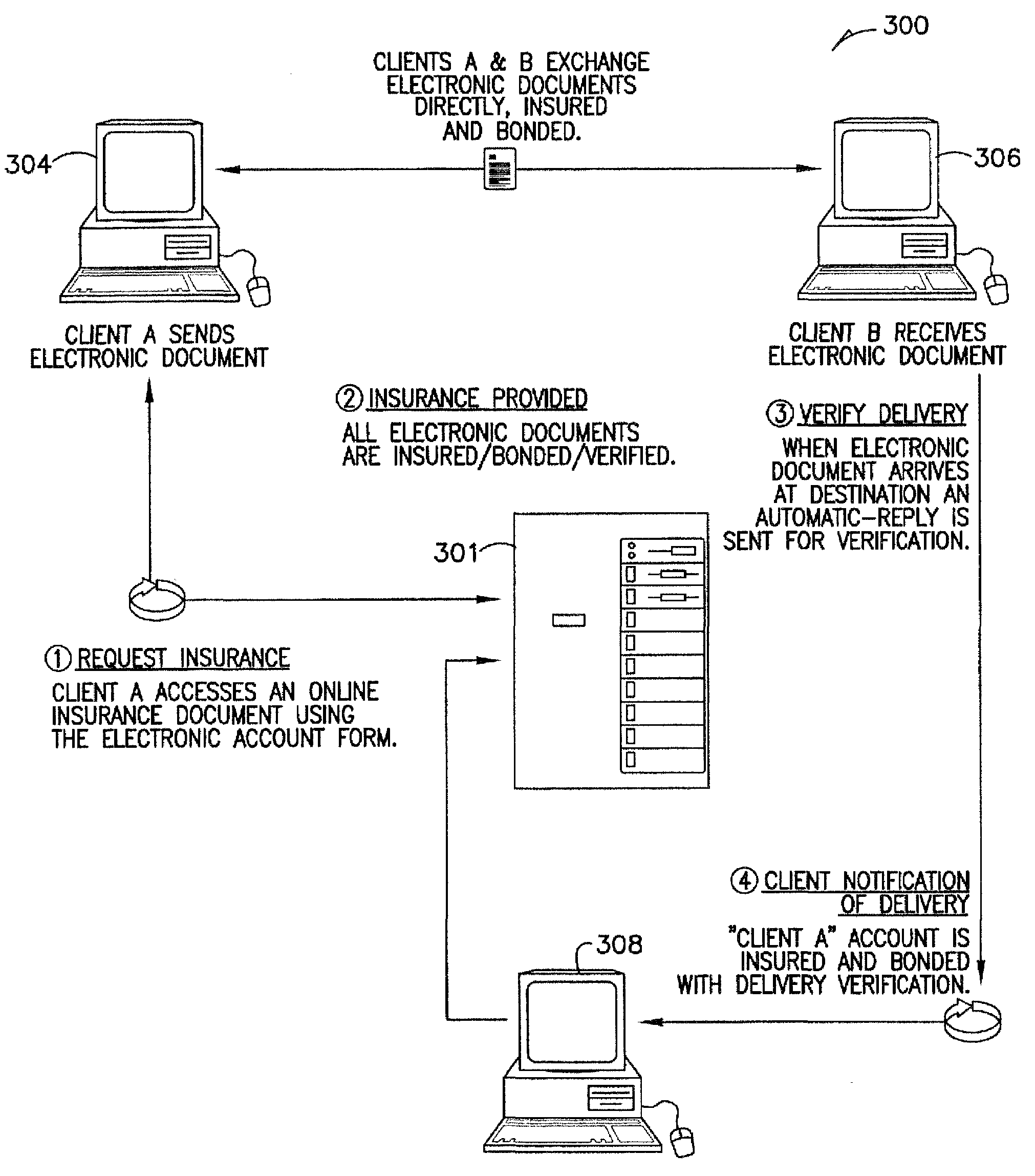 Methods and apparatus for providing coverage for receiver of transmission data