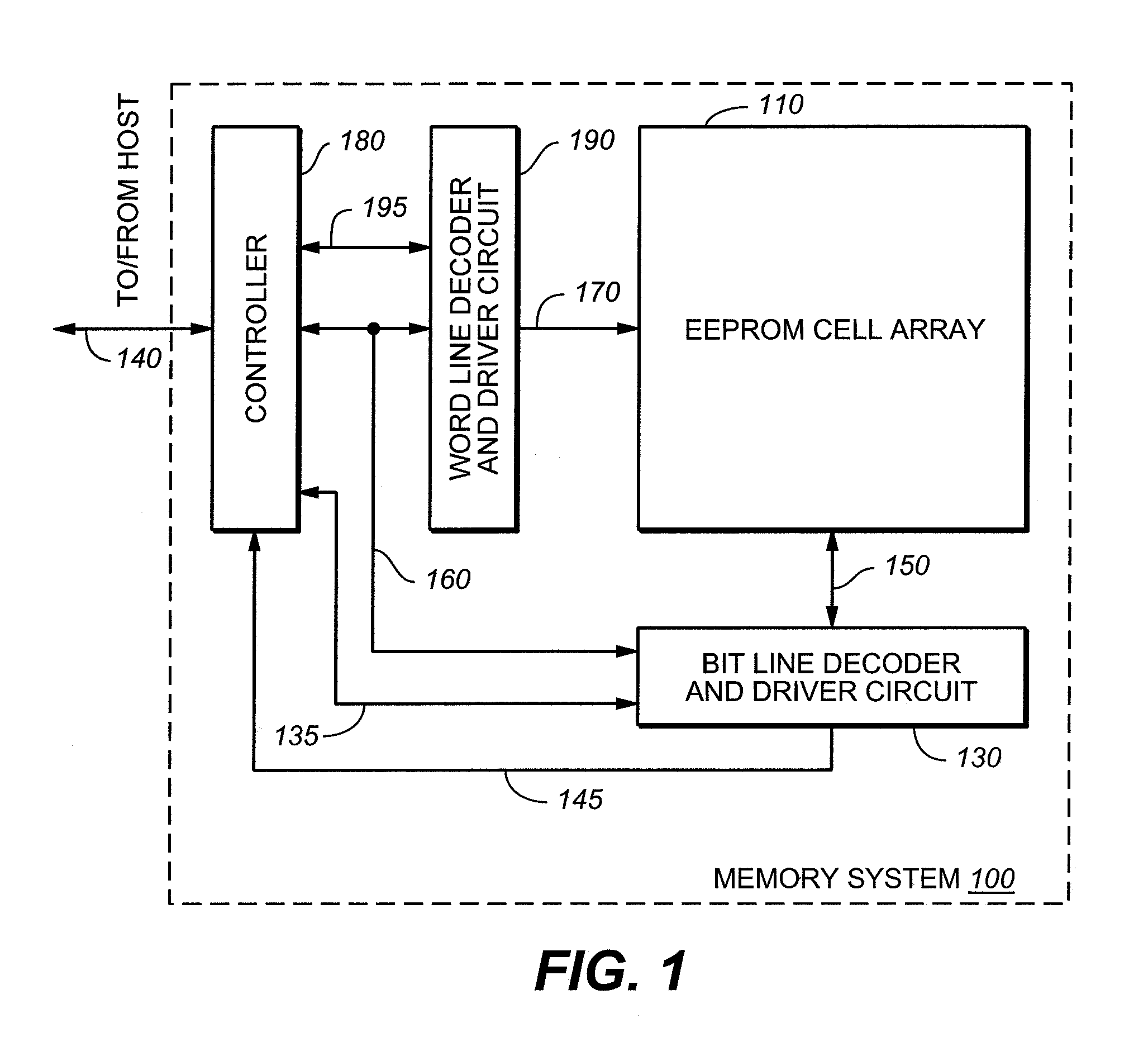 Methods of forming nonvolatile memories with L-shaped floating gates