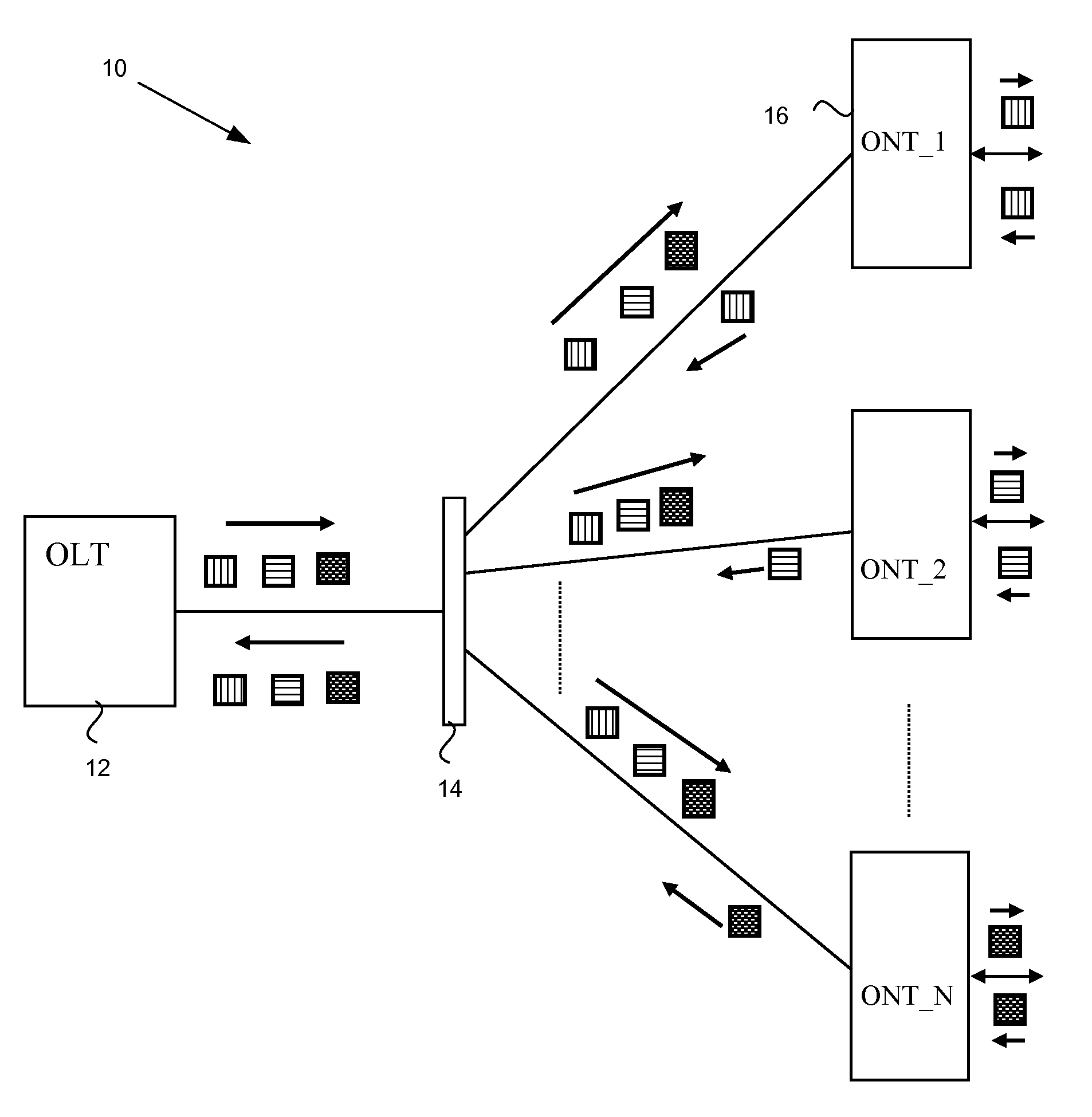 System and method for energy-efficient operation of optical network units based on scheduled payload reception