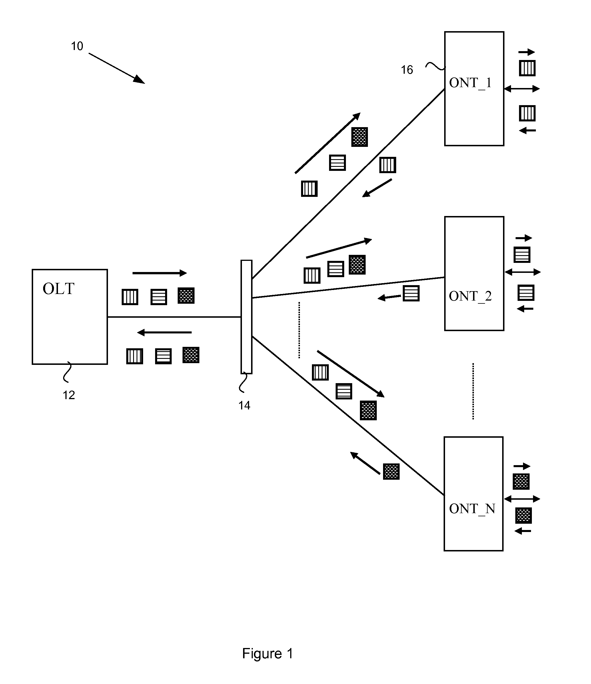 System and method for energy-efficient operation of optical network units based on scheduled payload reception