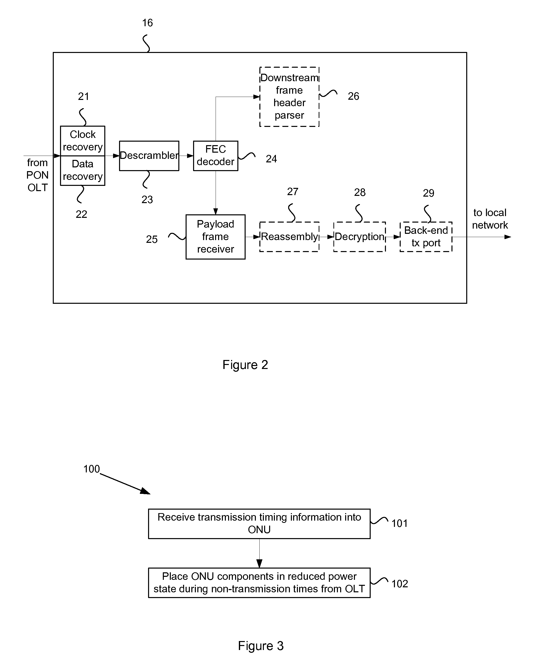 System and method for energy-efficient operation of optical network units based on scheduled payload reception