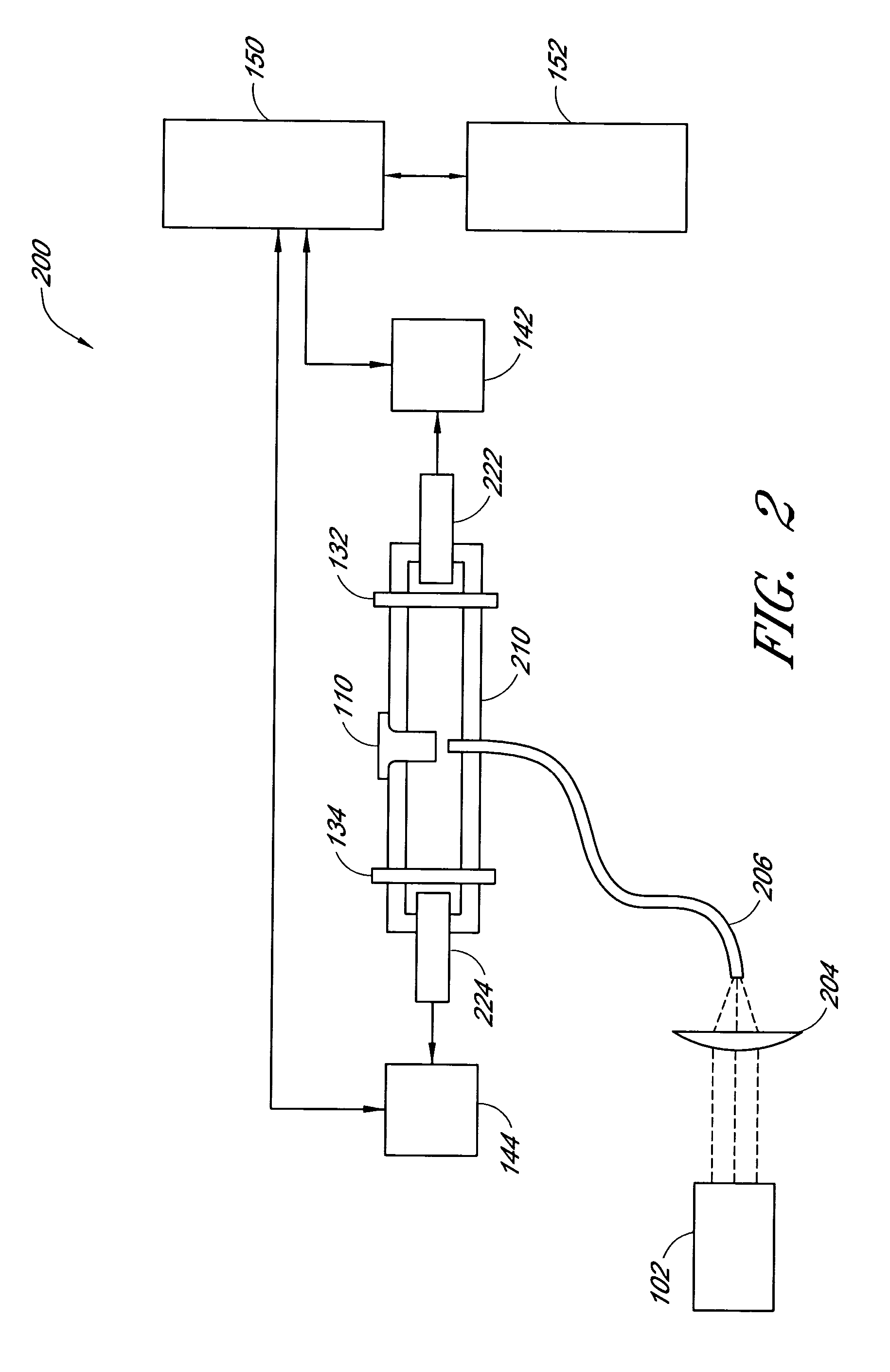 Method and apparatus for ratio fluorometry