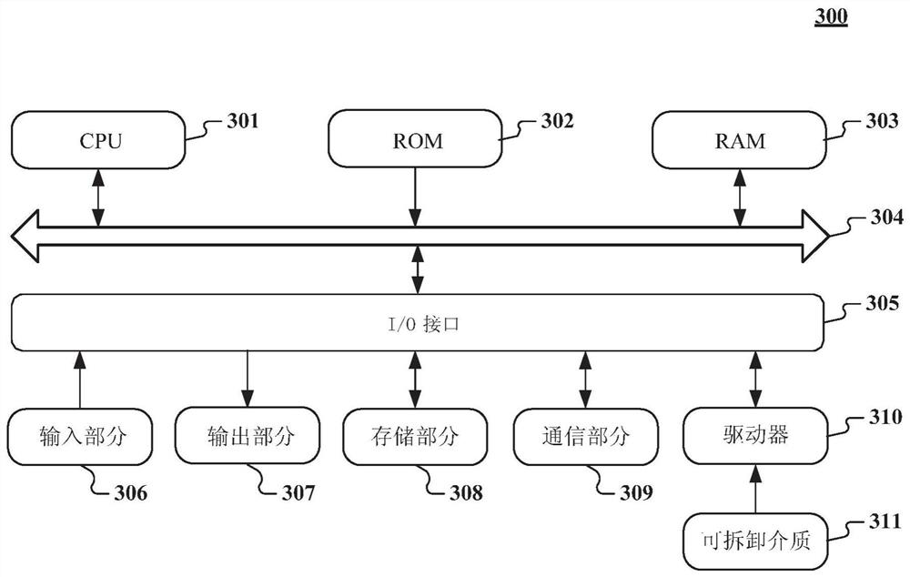 Method and device for automatically associating grid slots and confirming broadcasting