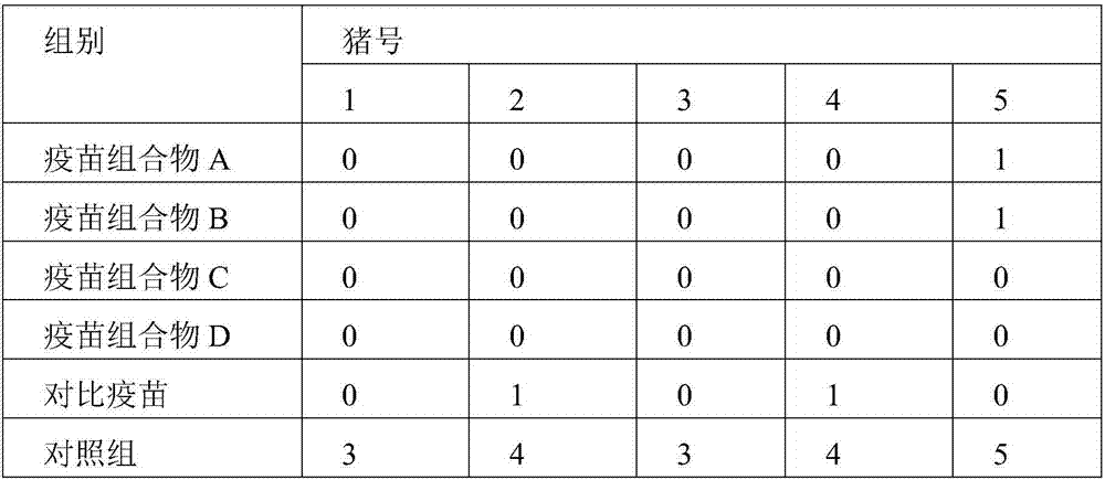 Adjuvant composition and preparation method and application thereof