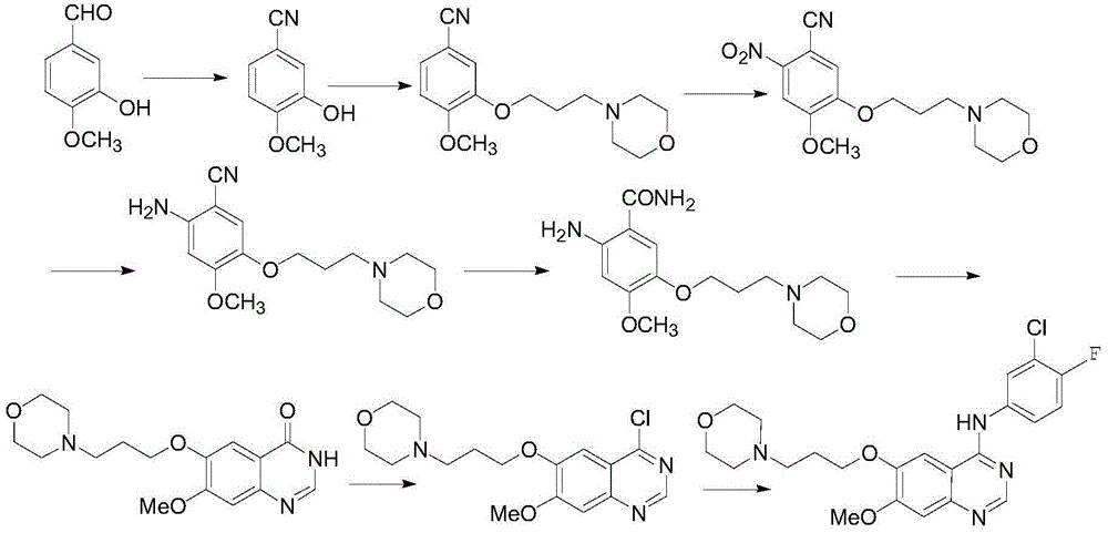 The preparation method of 7-methoxy-6-(3-morpholin-4-ylpropoxy)quinazolin-4(3h)-one