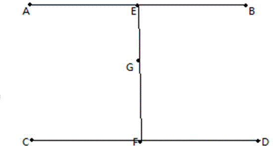 Chinese character image zooming method based on bilinear operator