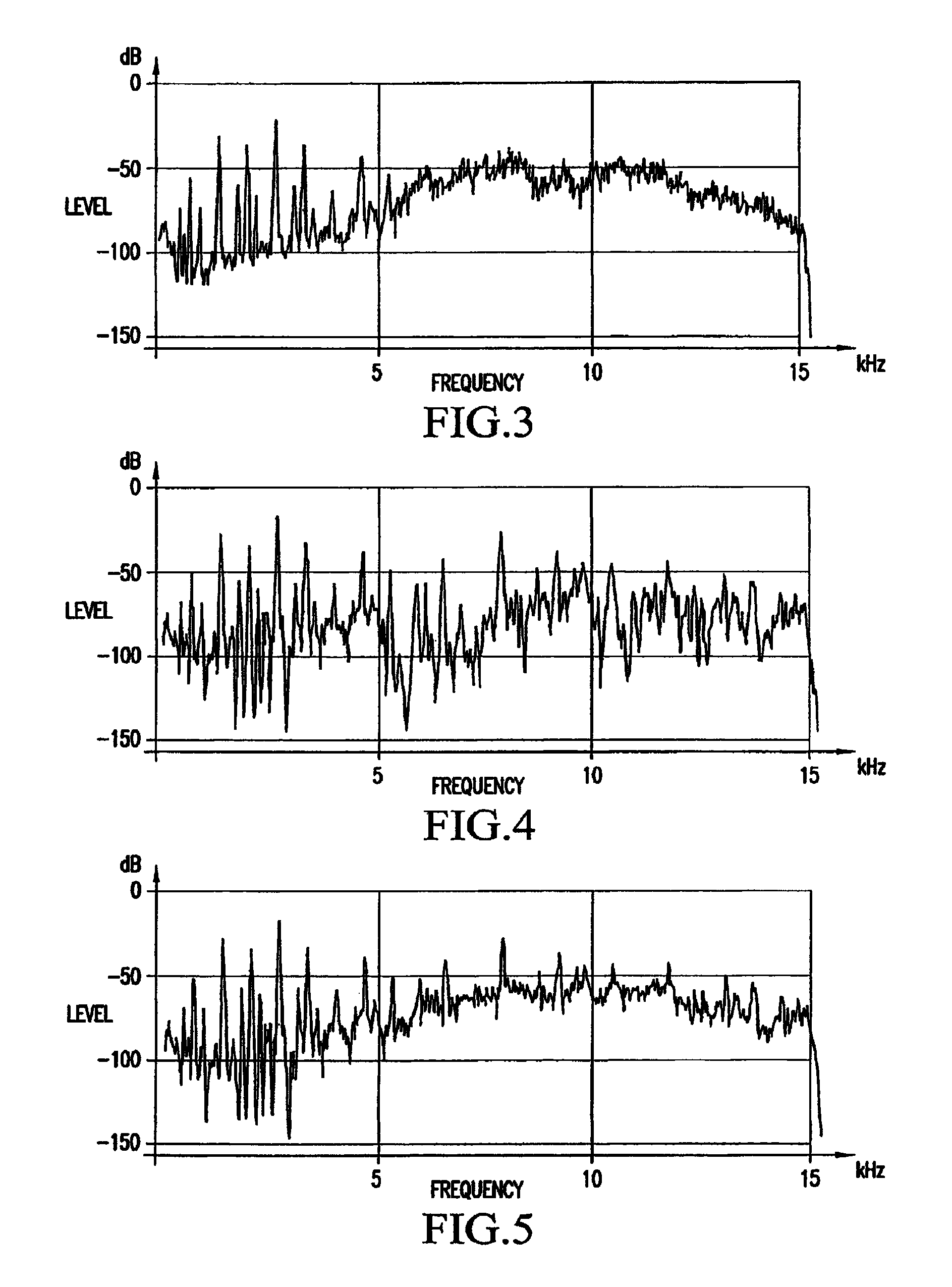 Enhancing perceptual performance of SBR and related HFR coding methods by adaptive noise-floor addition and noise substitution limiting