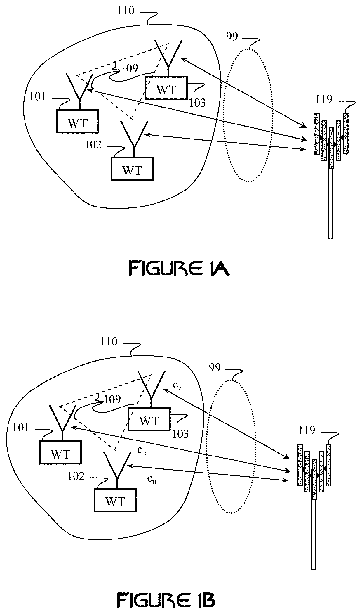 Carrier Interferometry Transmitter