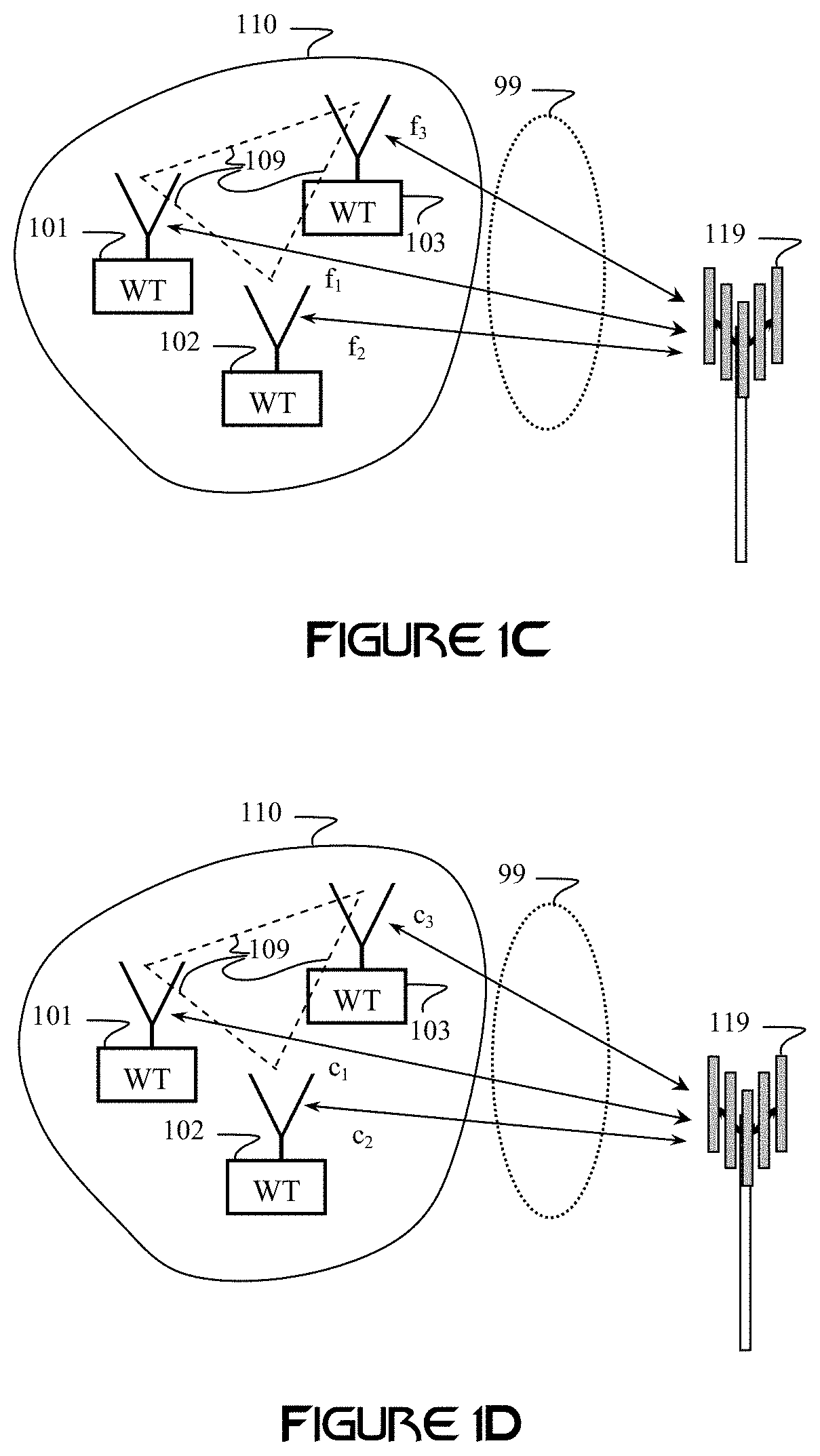 Carrier Interferometry Transmitter