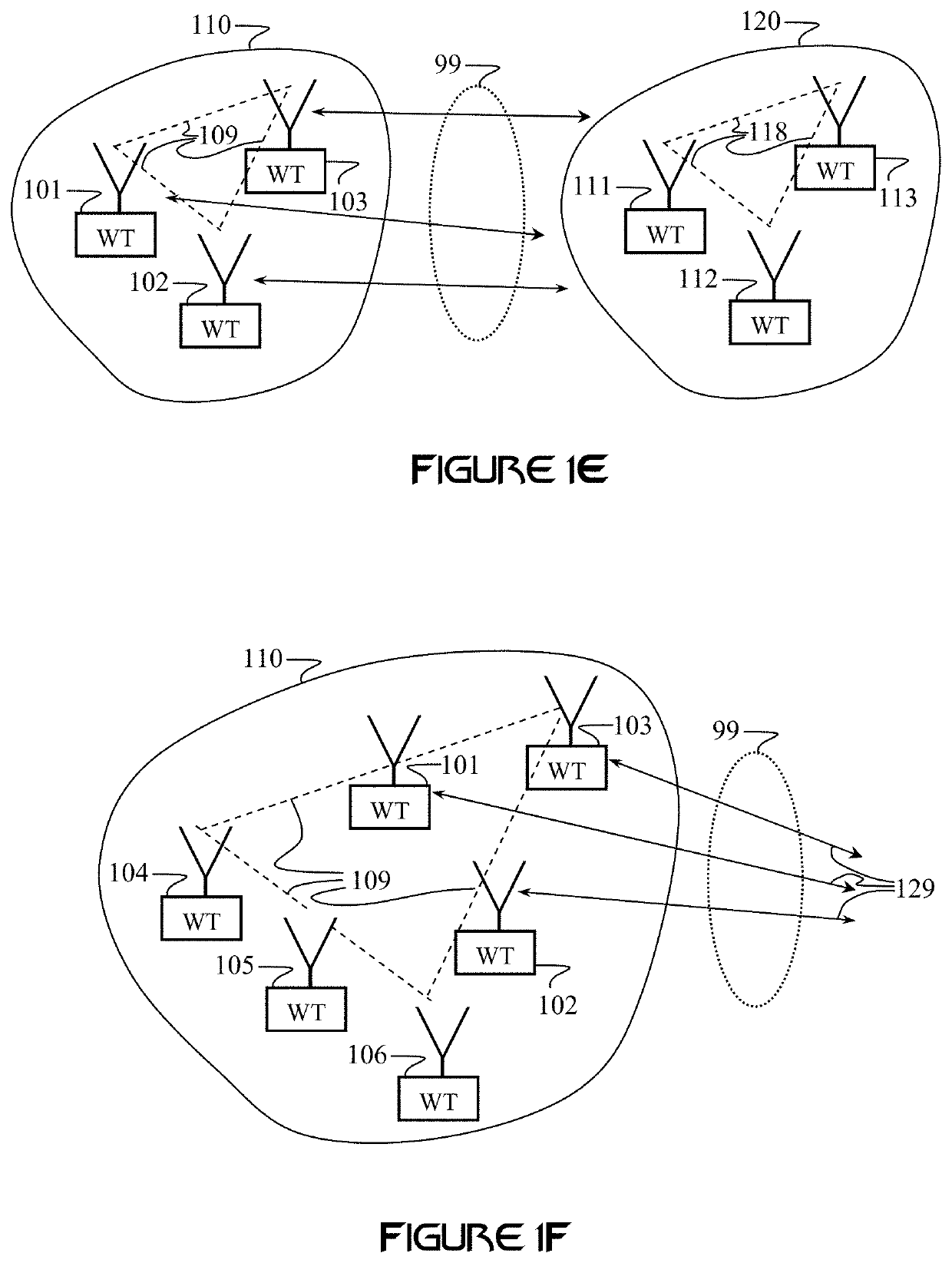 Carrier Interferometry Transmitter