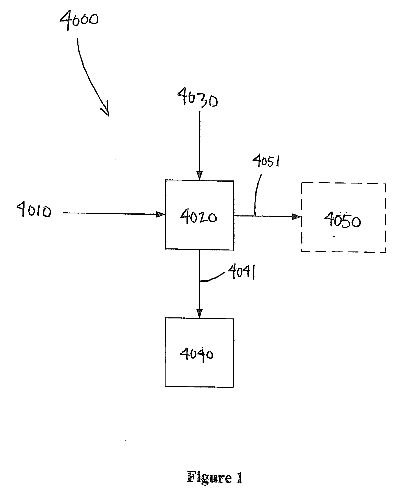 Residue conditioning system