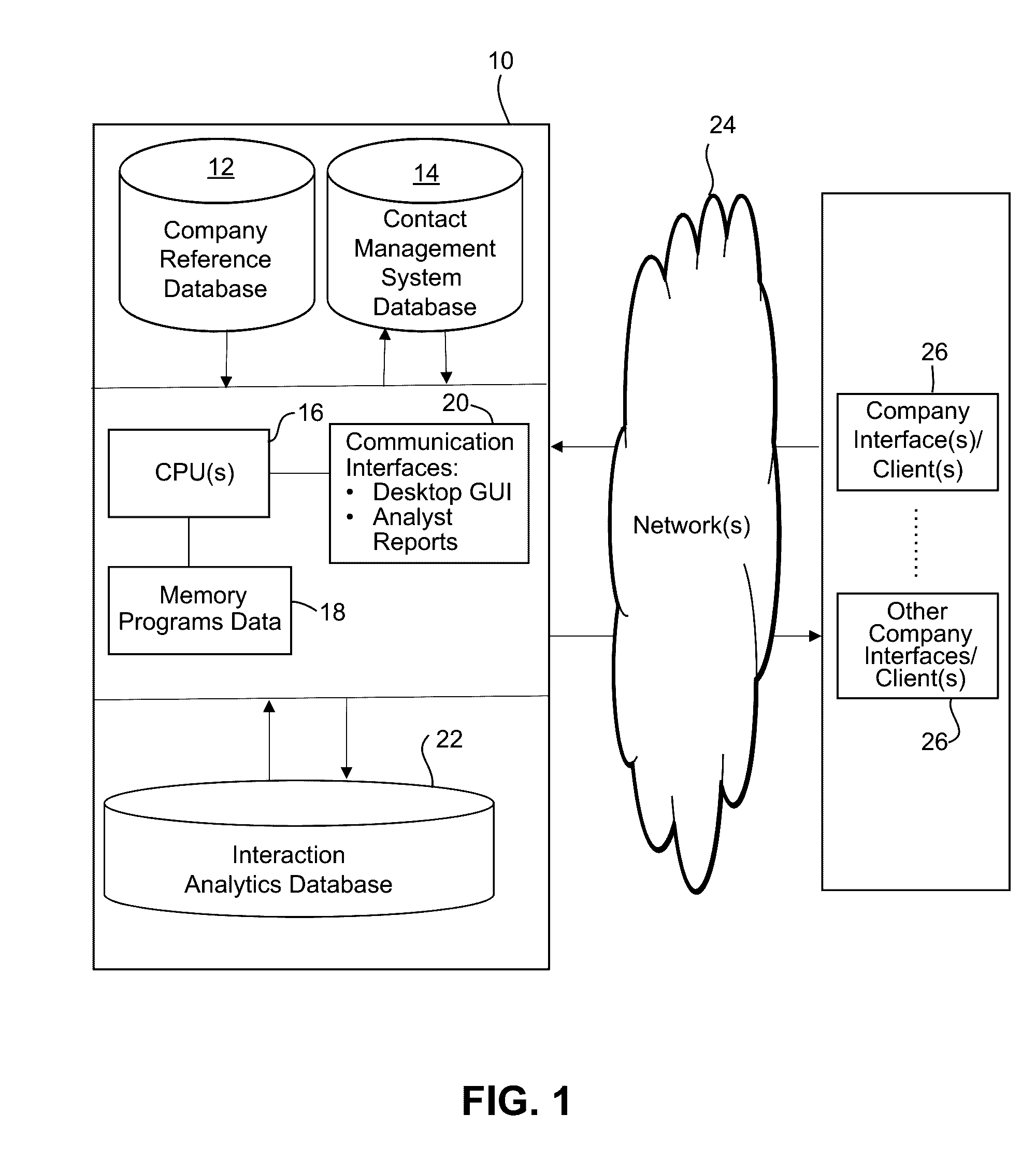 Computer-implemented systems and methods for intelligently retrieving, analyzing, and synthesizing data from databases