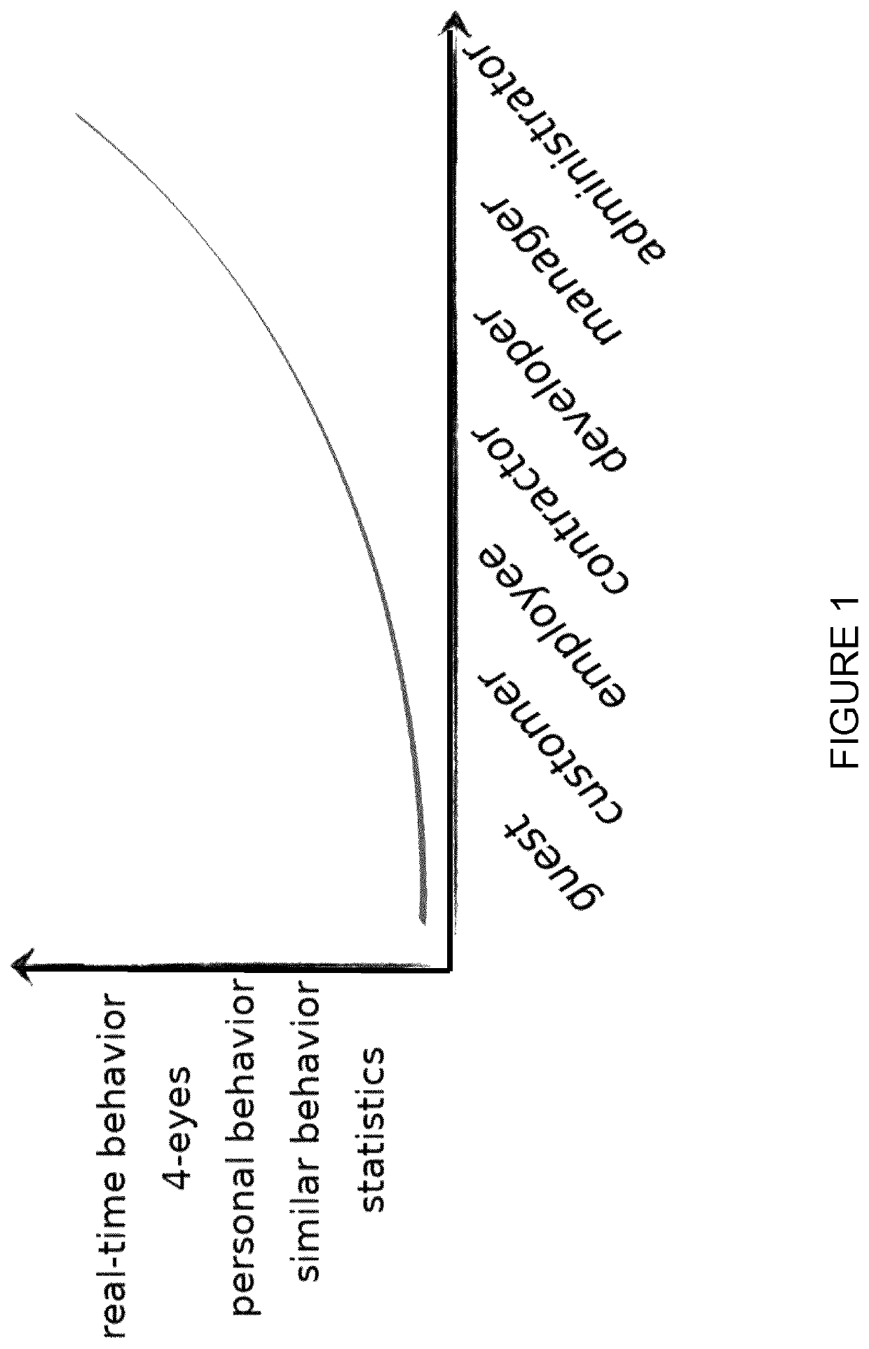 Computer-implemented method for determining computer system security threats, security operations center system and computer program product