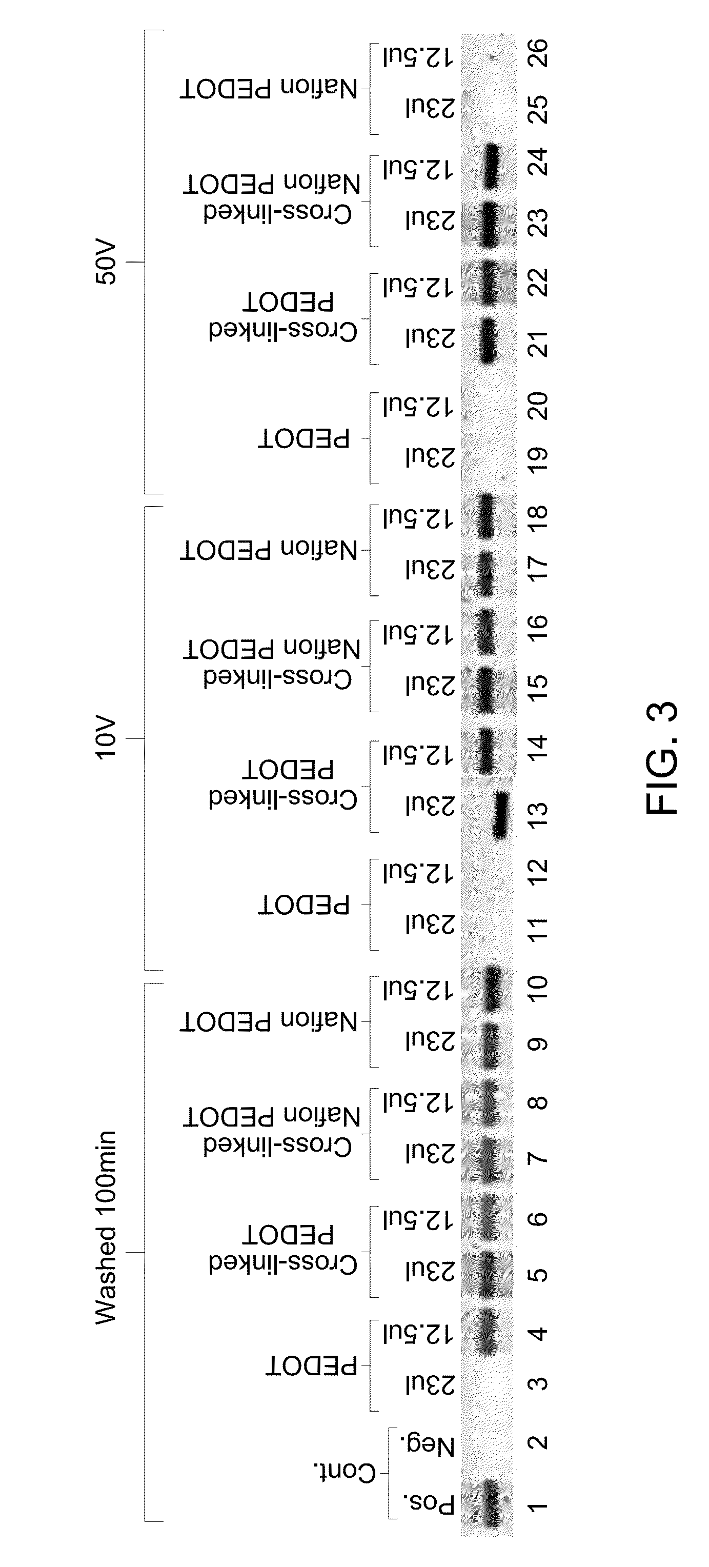 Devices and systems for elution of biomolecules