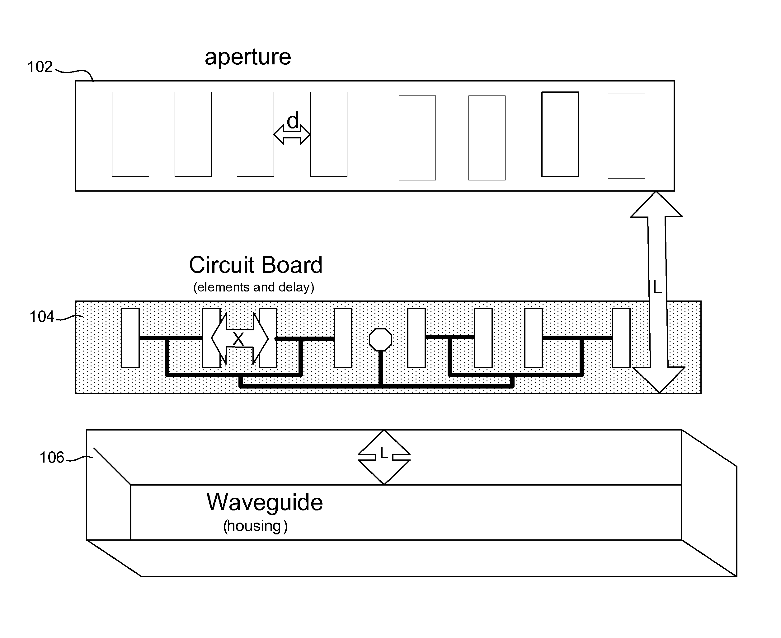 Antenna designs for multi-path environments