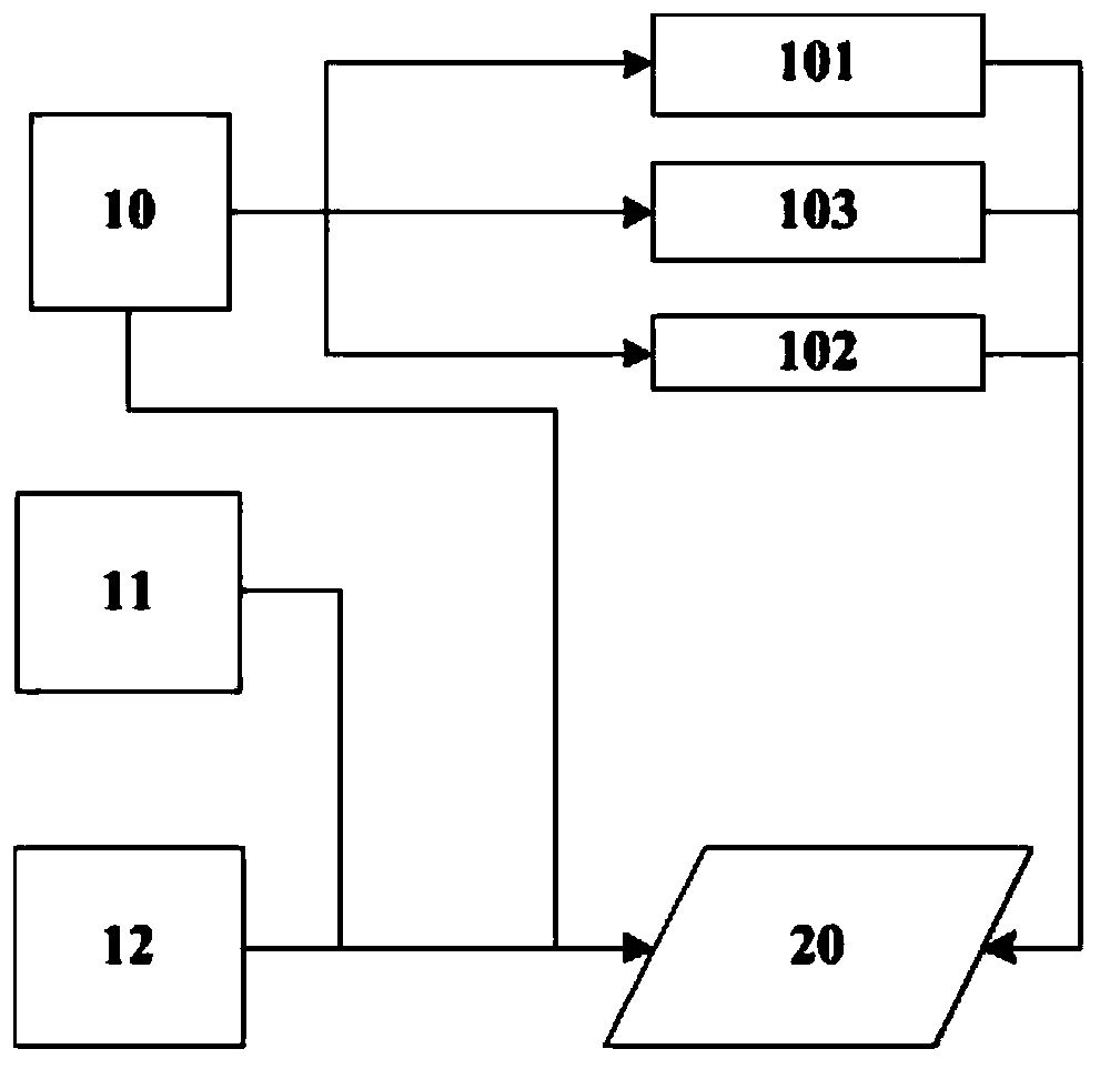 Building construction problem rectification method