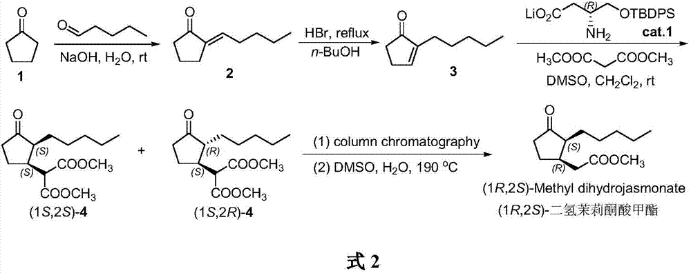 Method for synthesizing (1R,2S)-methyl dihydrojasmonate