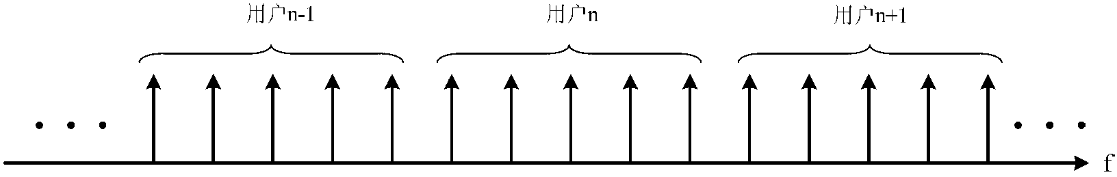 Broadband wireless transmission method and system, transmitter and method, receiver and method