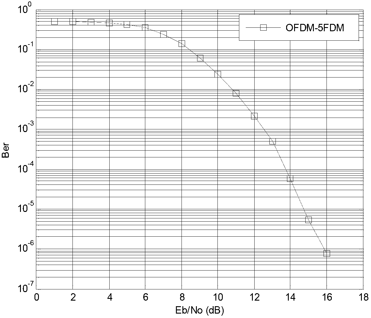 Broadband wireless transmission method and system, transmitter and method, receiver and method