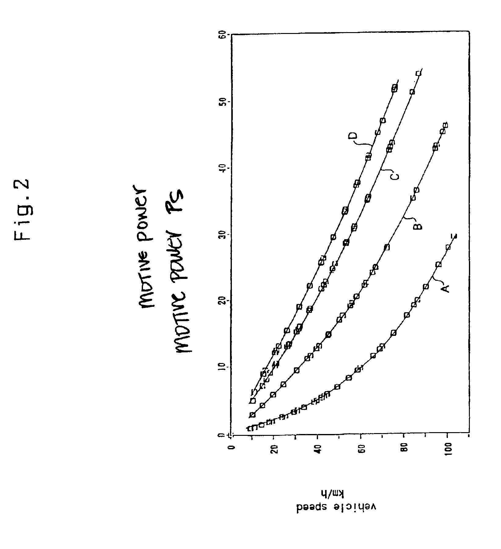 System and method for measuring brake mean effective pressure in a running vehicle