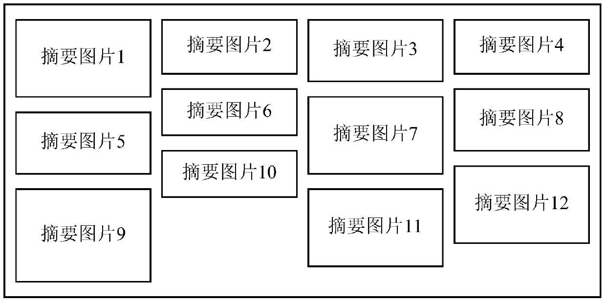 A method and device for displaying summary pictures of resources