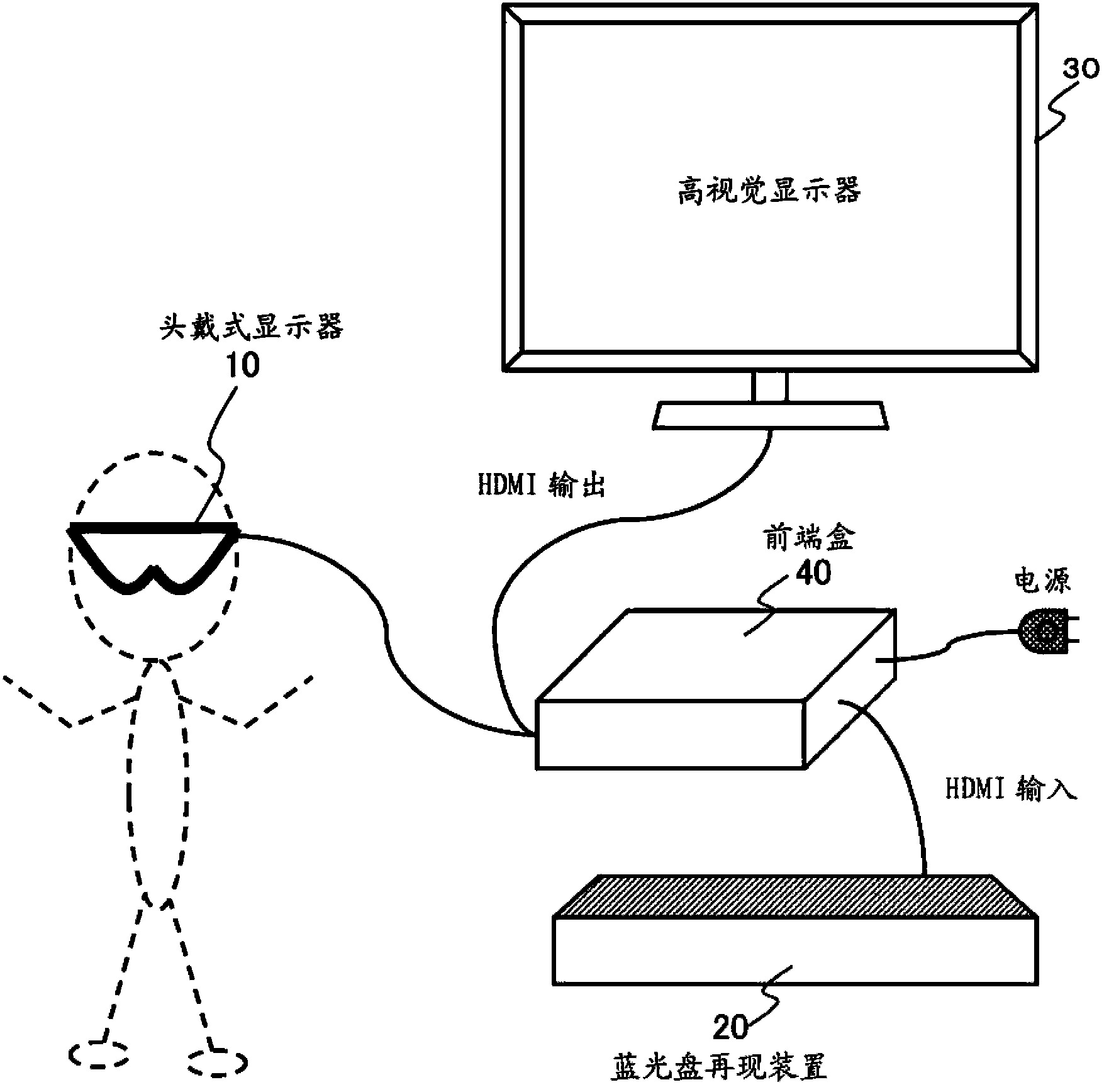 Image signal processing apparatus, image signal processing method and program