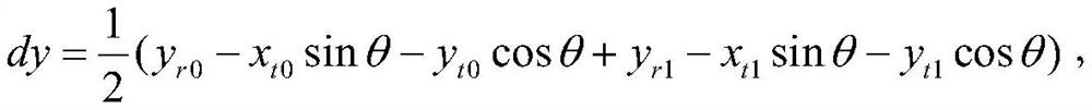 Random sampling consensus algorithm for image recognition based on voting decision and least squares