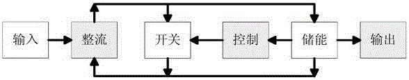 220KV current transformer electricity-using overcurrent protection circuit