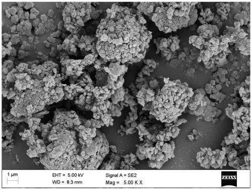 Preparation method for melamine cyanurate nanosheet microsphere and application thereof