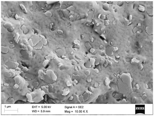 Preparation method for melamine cyanurate nanosheet microsphere and application thereof