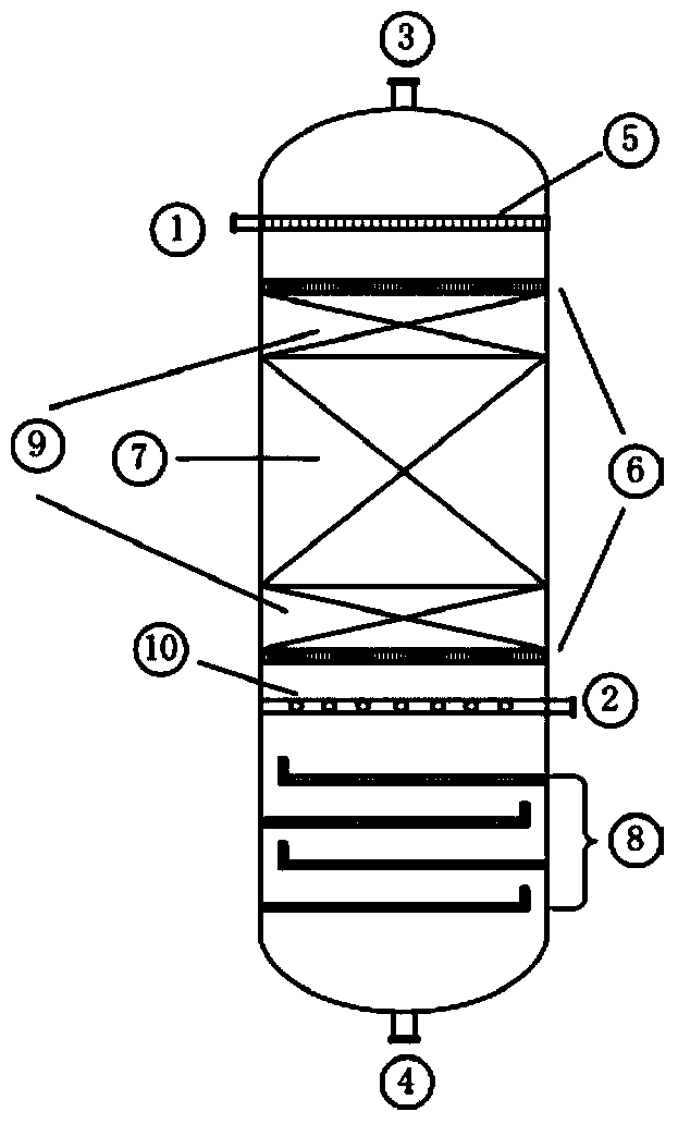 Control method of ethylene carbonate synthesis process