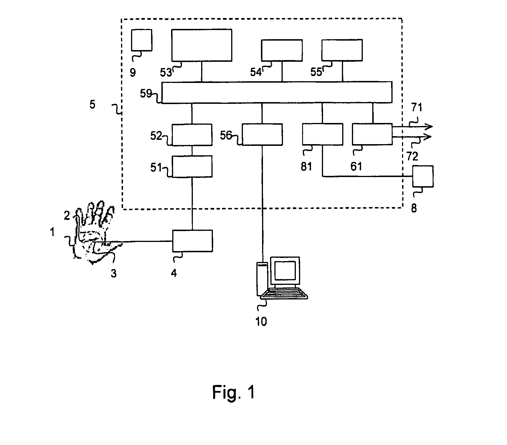 Method and Apparatus for Monitoring the Autonomous Nervous System of a Sedated Patient